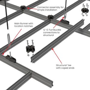 Structural Ceiling Grid Systems for Data Centers