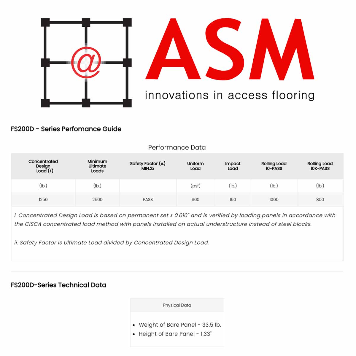ASM FS200 Specifications & Load Ratings