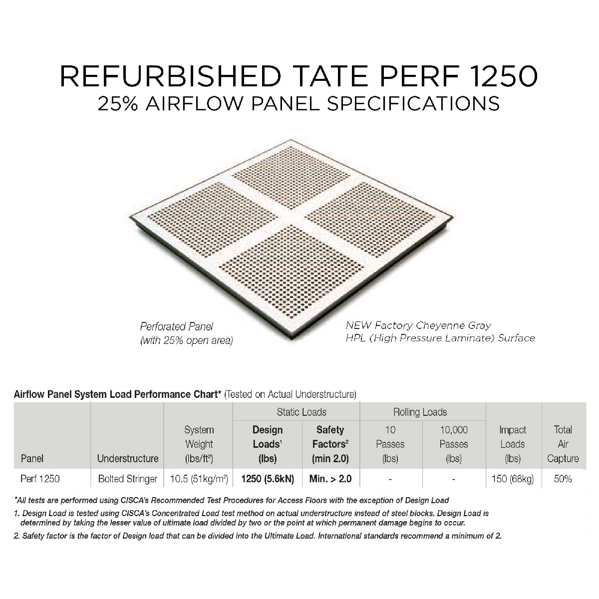 Refurbished Tate Perf1250 25% Data Center Airflow Panel Specifications