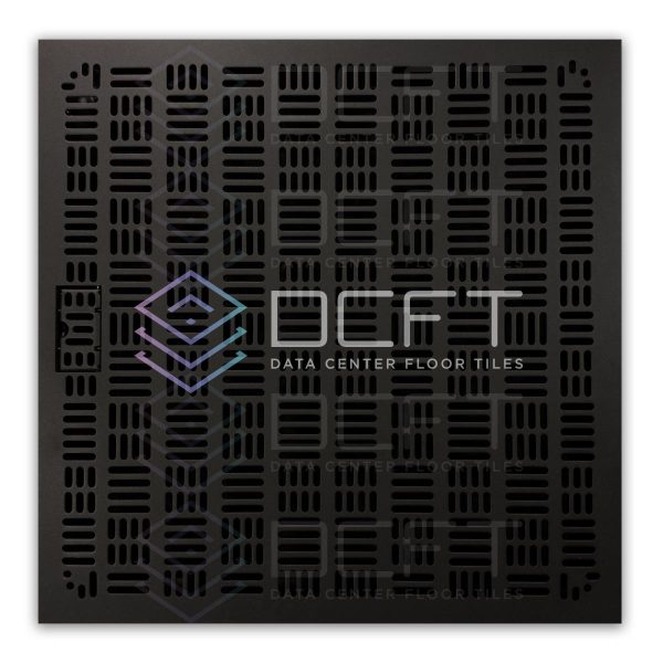 Perforated Panels